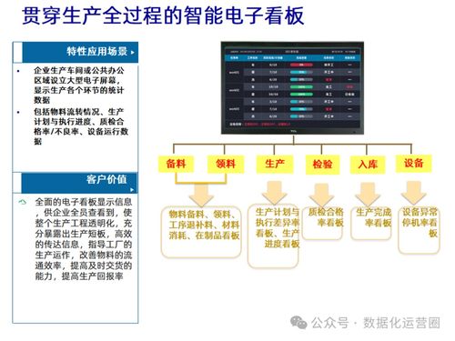 基于MES與IIoT技術深度融合，構建企業數字化智造新引擎——信息技術咨詢服務解析